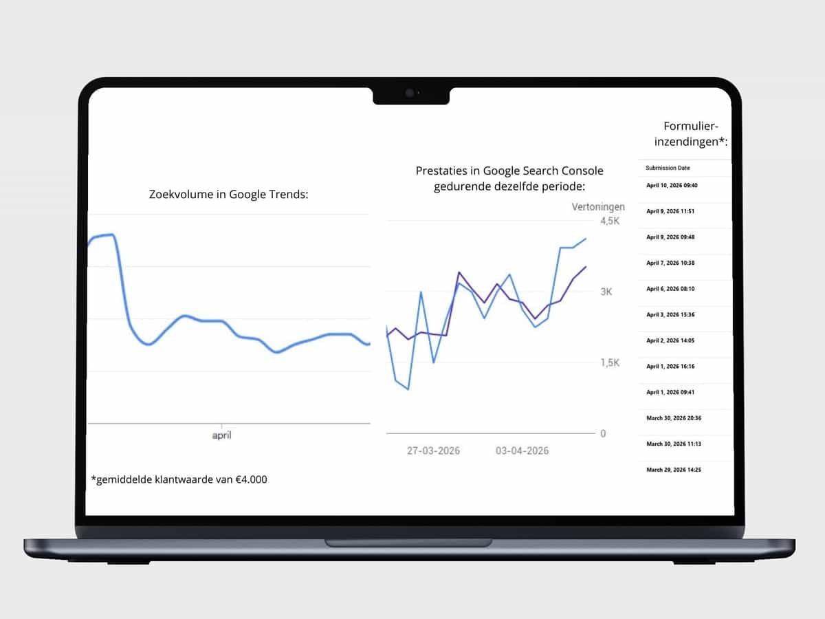 Expat Mortgage Platform: Redesign and SEO that deliver measurable results
