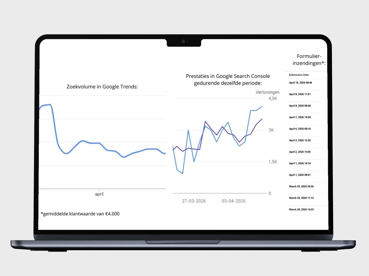Expat Mortgage Platform: Redesign and SEO that deliver measurable results